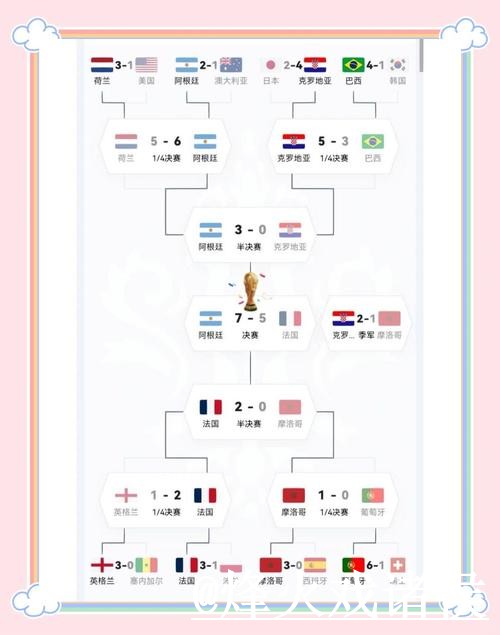 安卓用户最佳选择：2026世界杯精彩直播APP